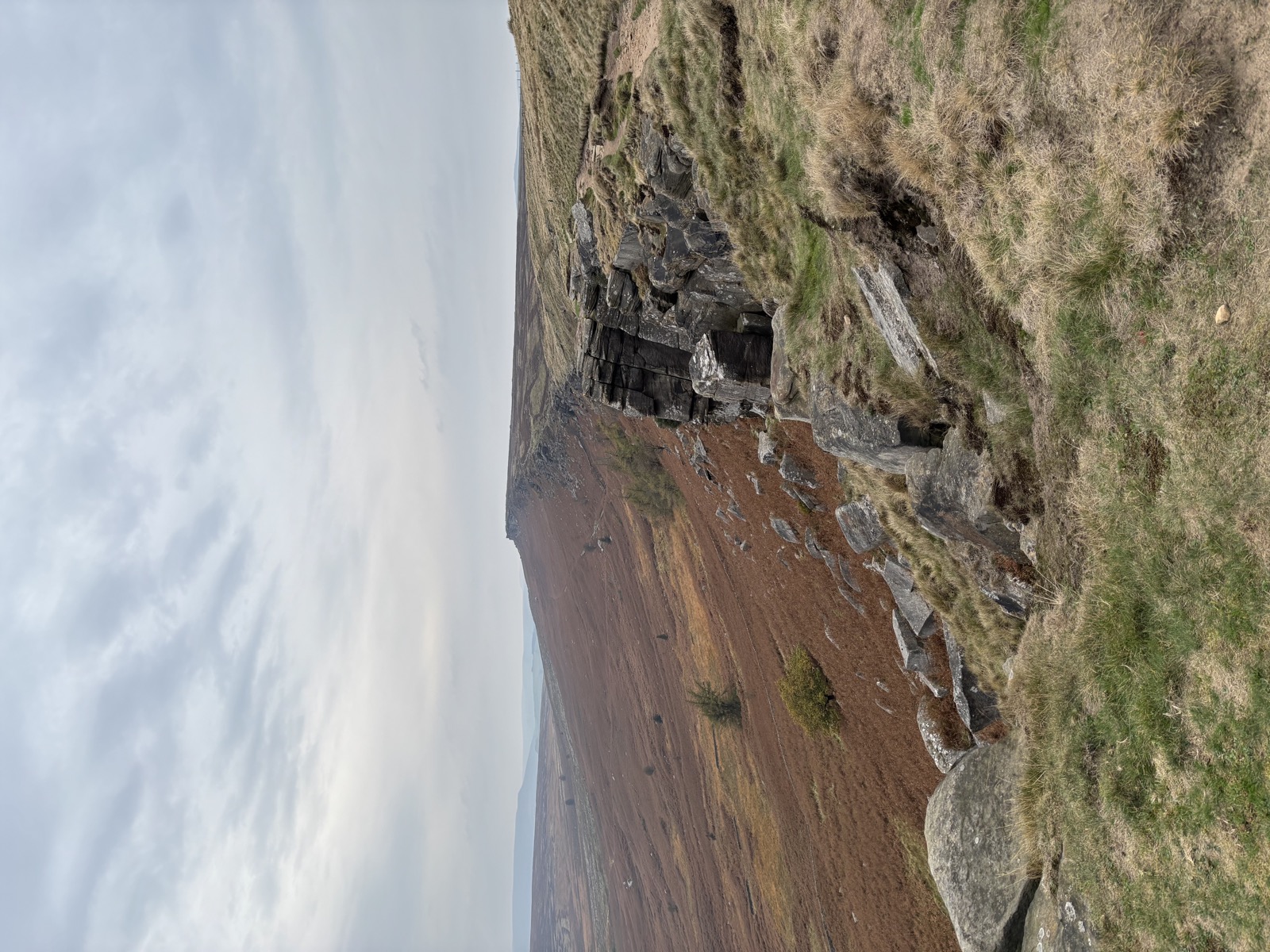 Stanage Edge and Wyming Brook